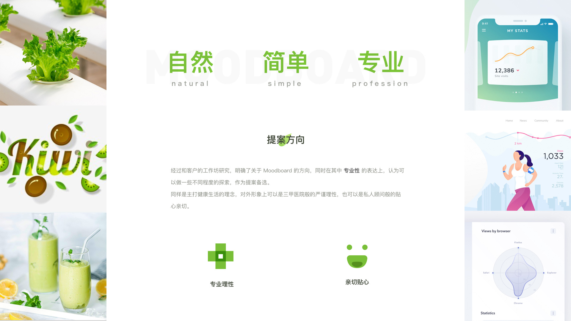 Kiwi 项目展示 2